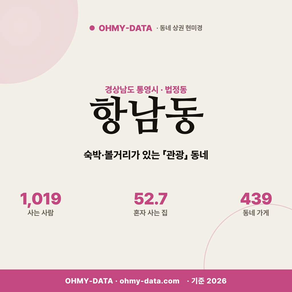 항남동 항남동_표지.png