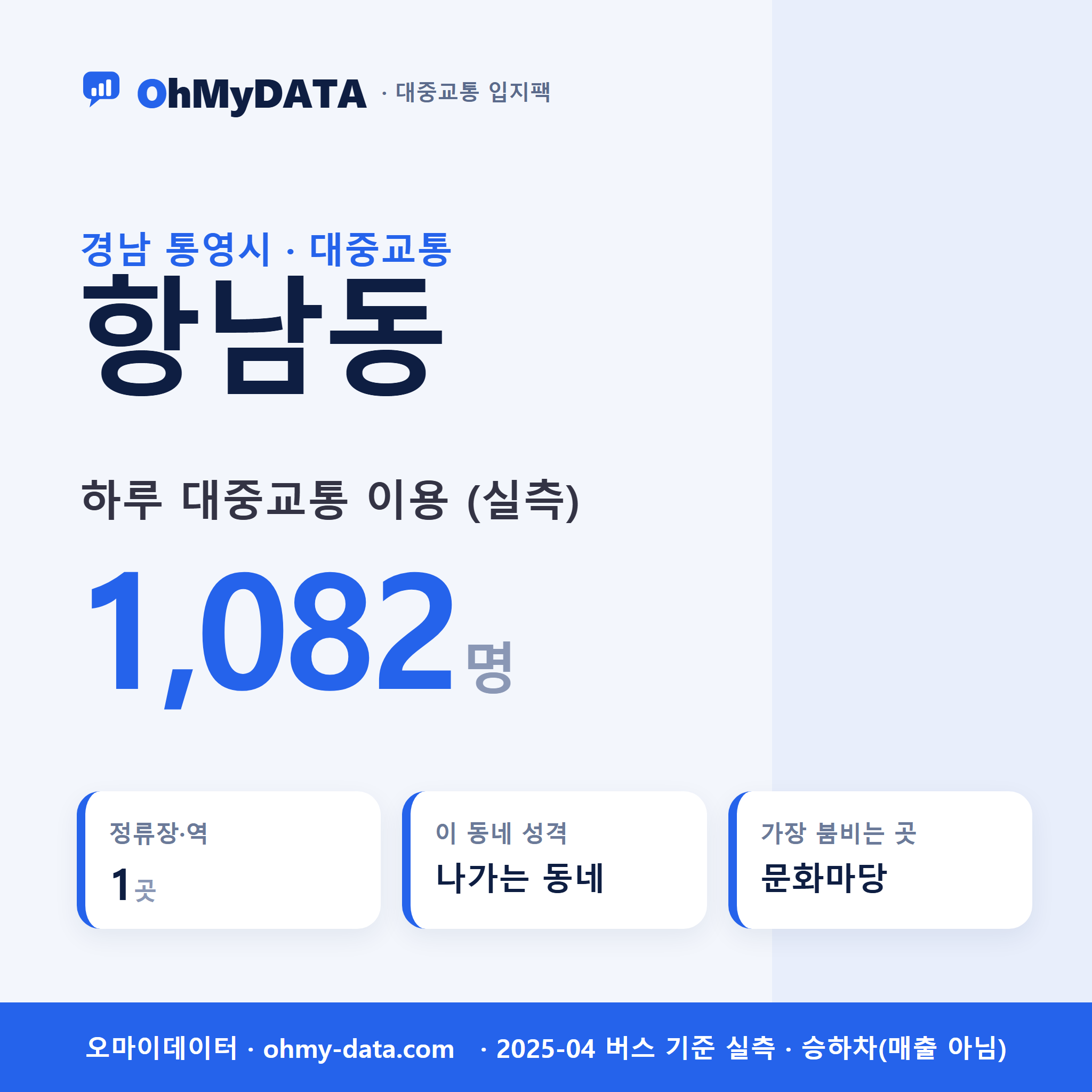 항남동 대중교통 입지팩 표지