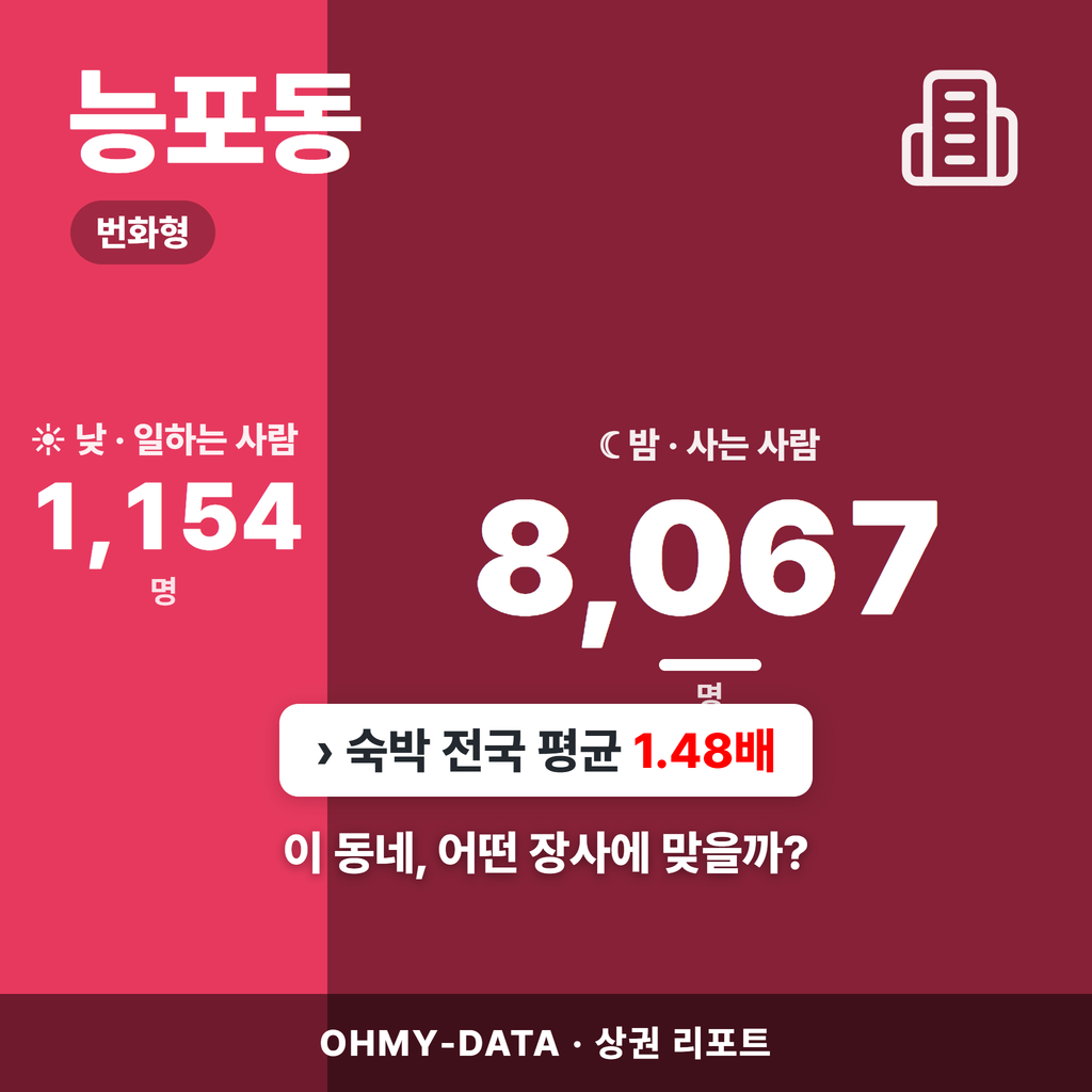 능포동 능포동_표지.png