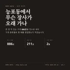 능포동 표지