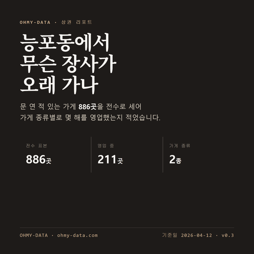 능포동 표지