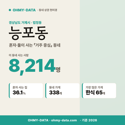 능포동 능포동_표지.png