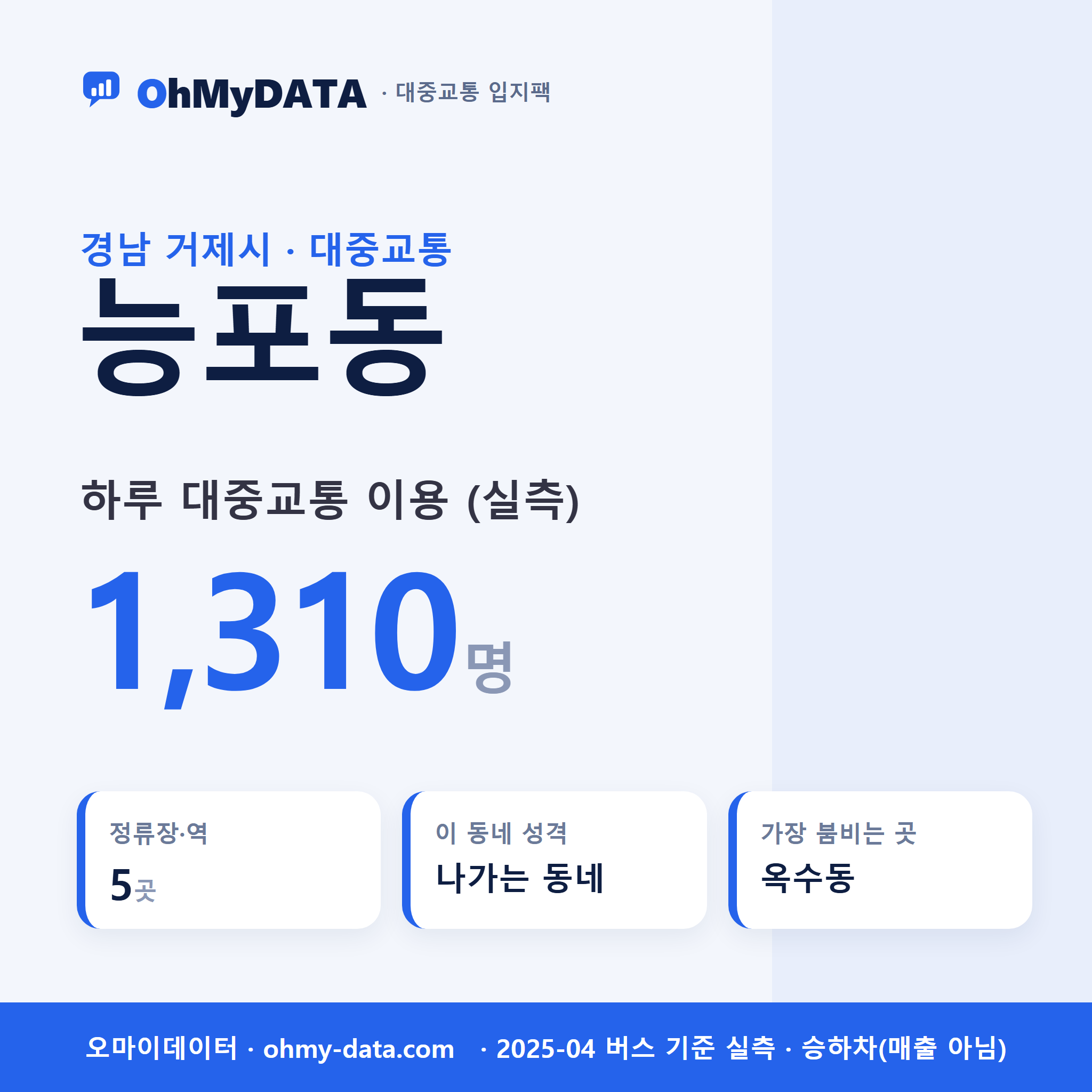 능포동 대중교통 입지팩 표지