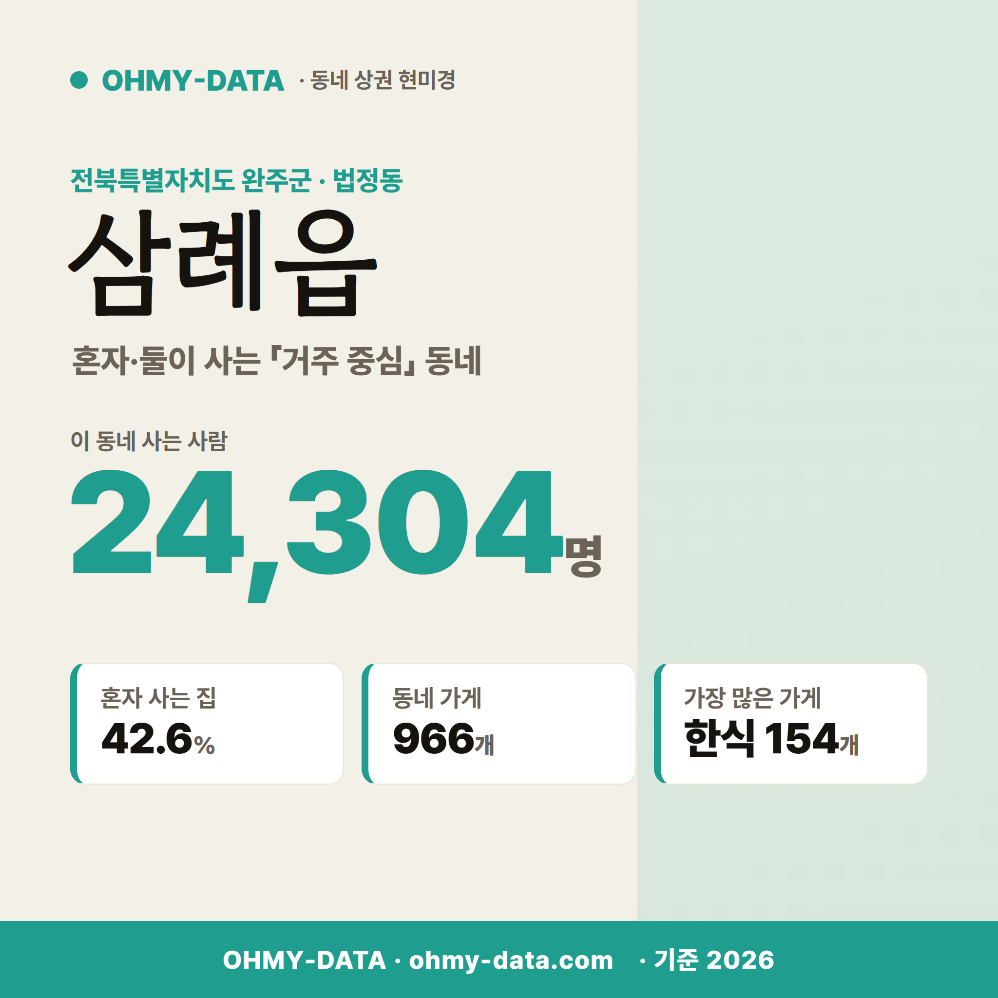삼례읍 삼례읍_표지.png