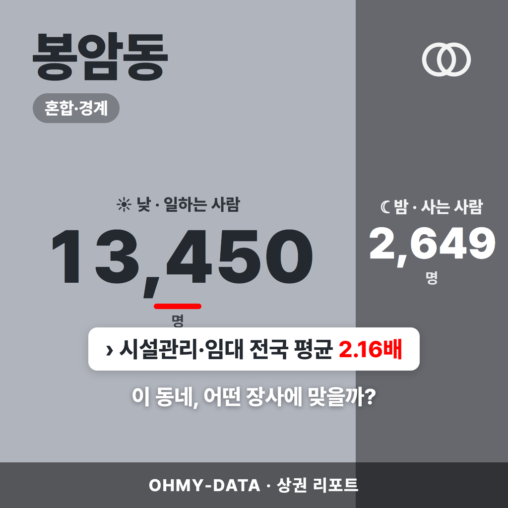 봉암동 봉암동_표지.png