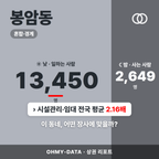 봉암동 봉암동_표지.png