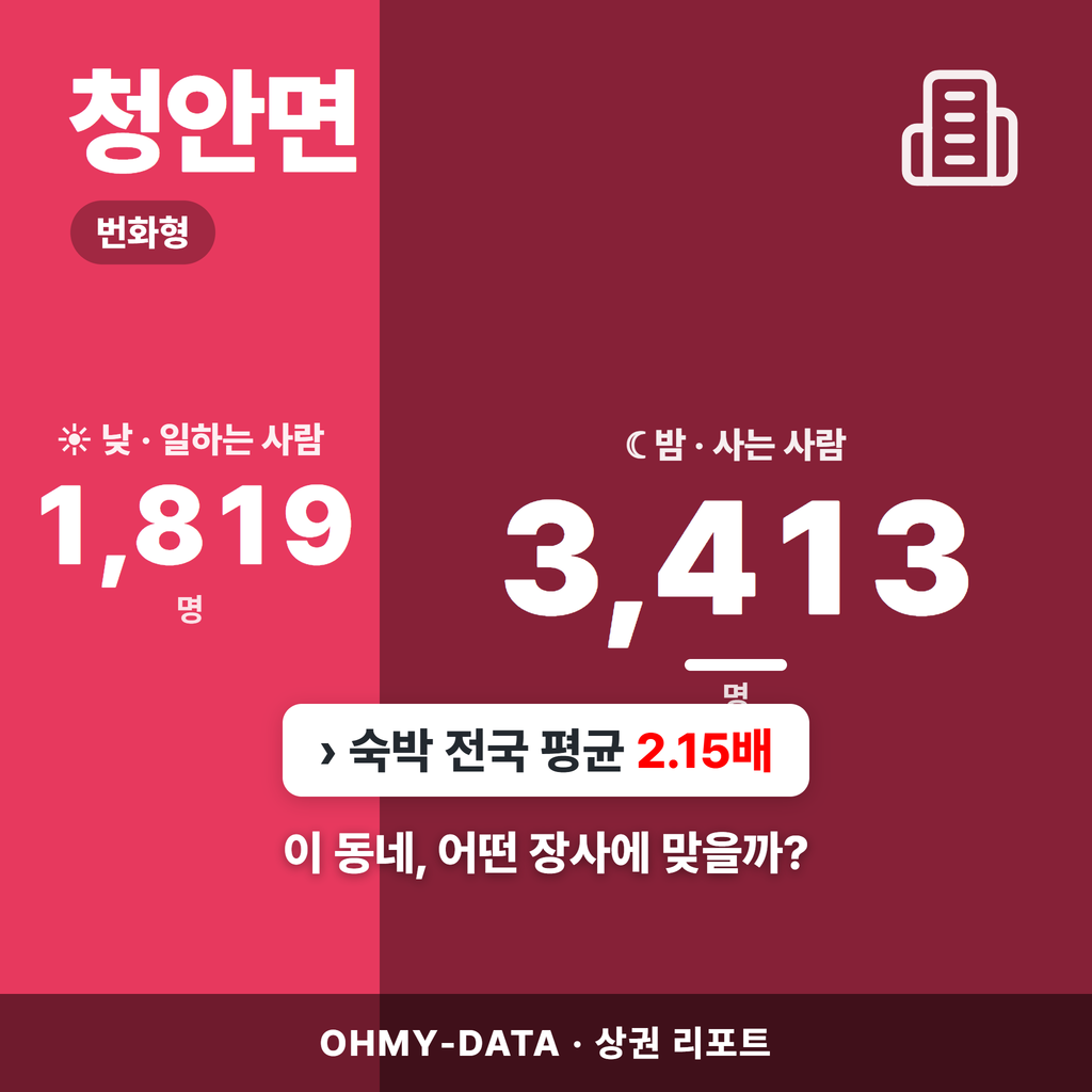 청안면 청안면_표지.png