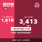 청안면 청안면_표지.png