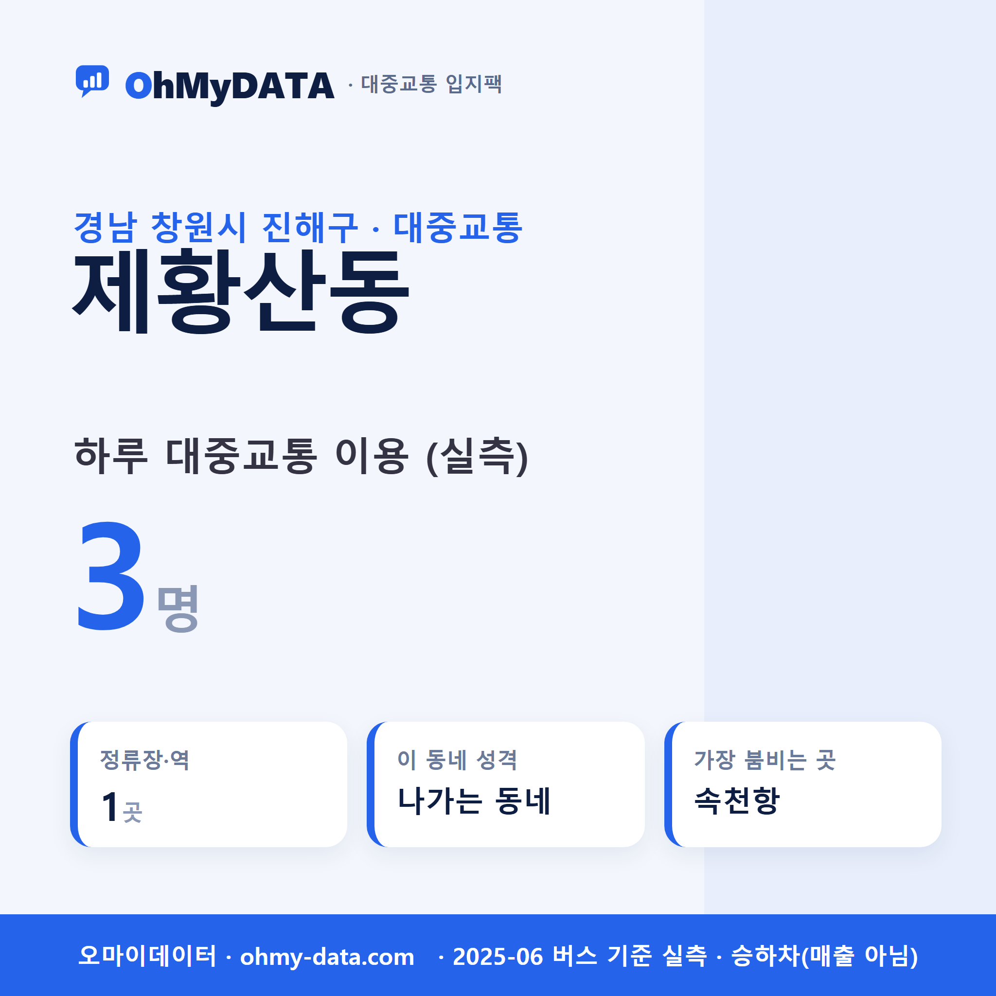 제황산동 대중교통 입지팩 표지