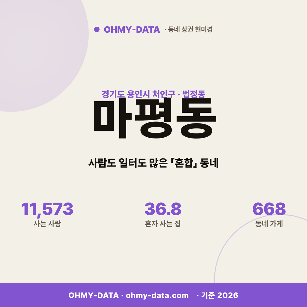 마평동 마평동_표지.png