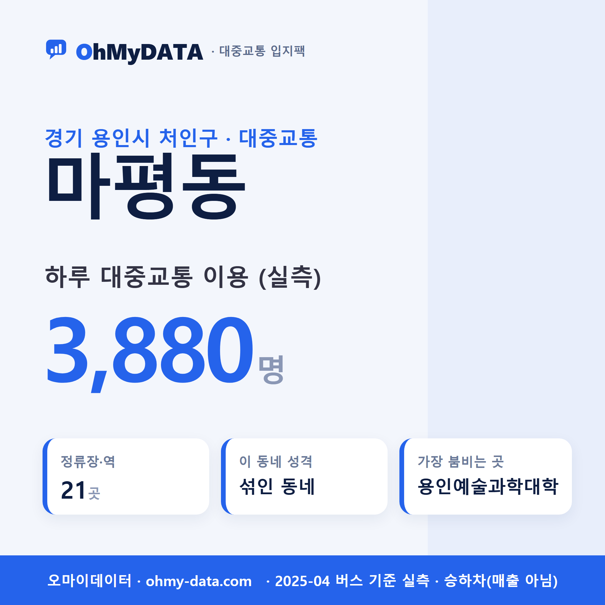 마평동 대중교통 입지팩 표지
