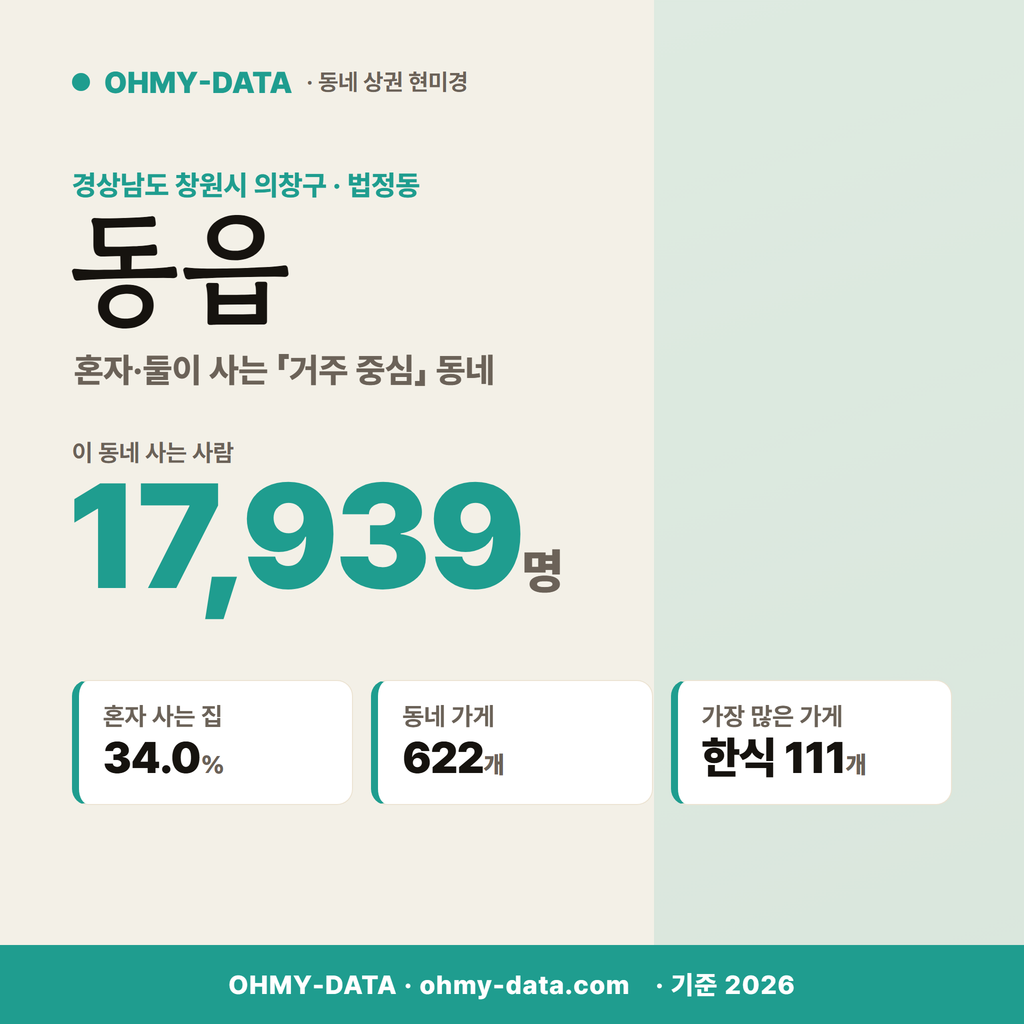 동읍 동읍_표지.png