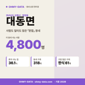 대동면 대동면_표지.png