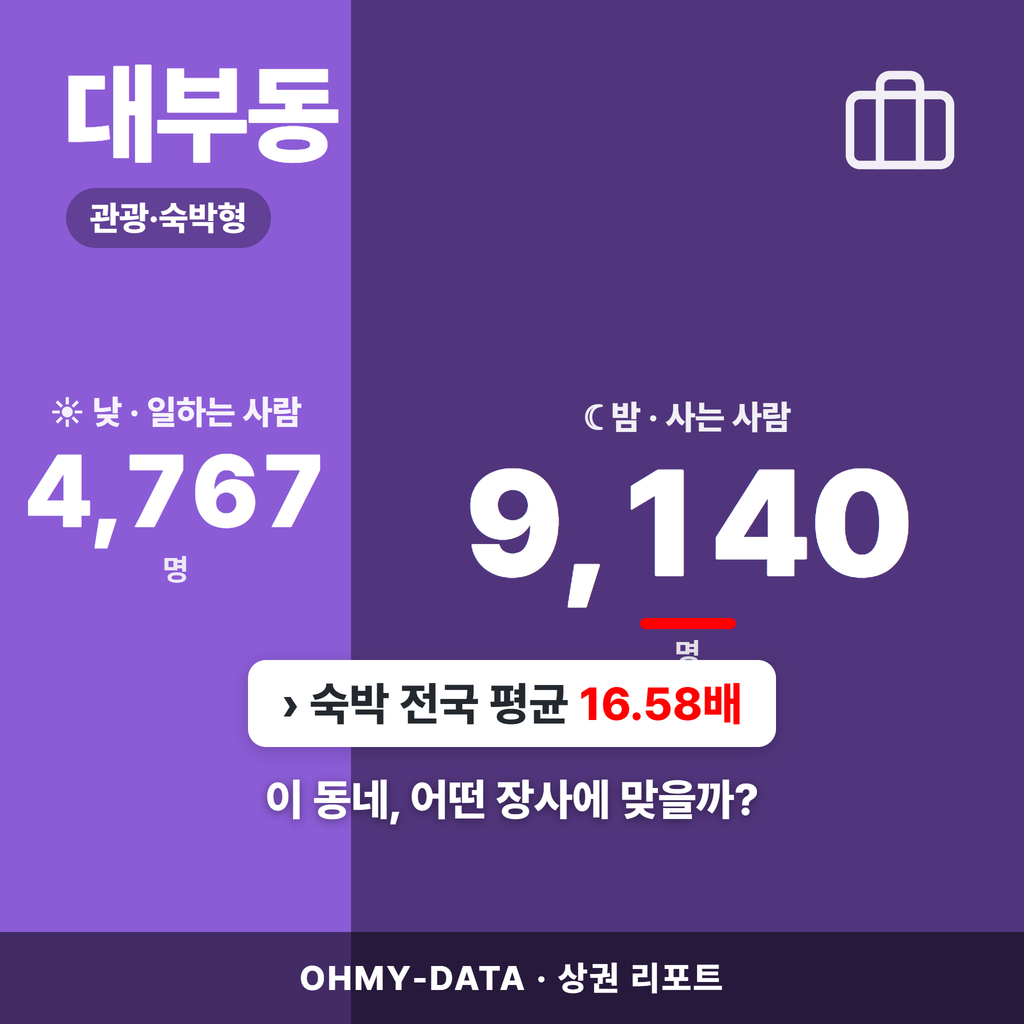 대부동 대부동_표지.png