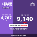 대부동 대부동_표지.png
