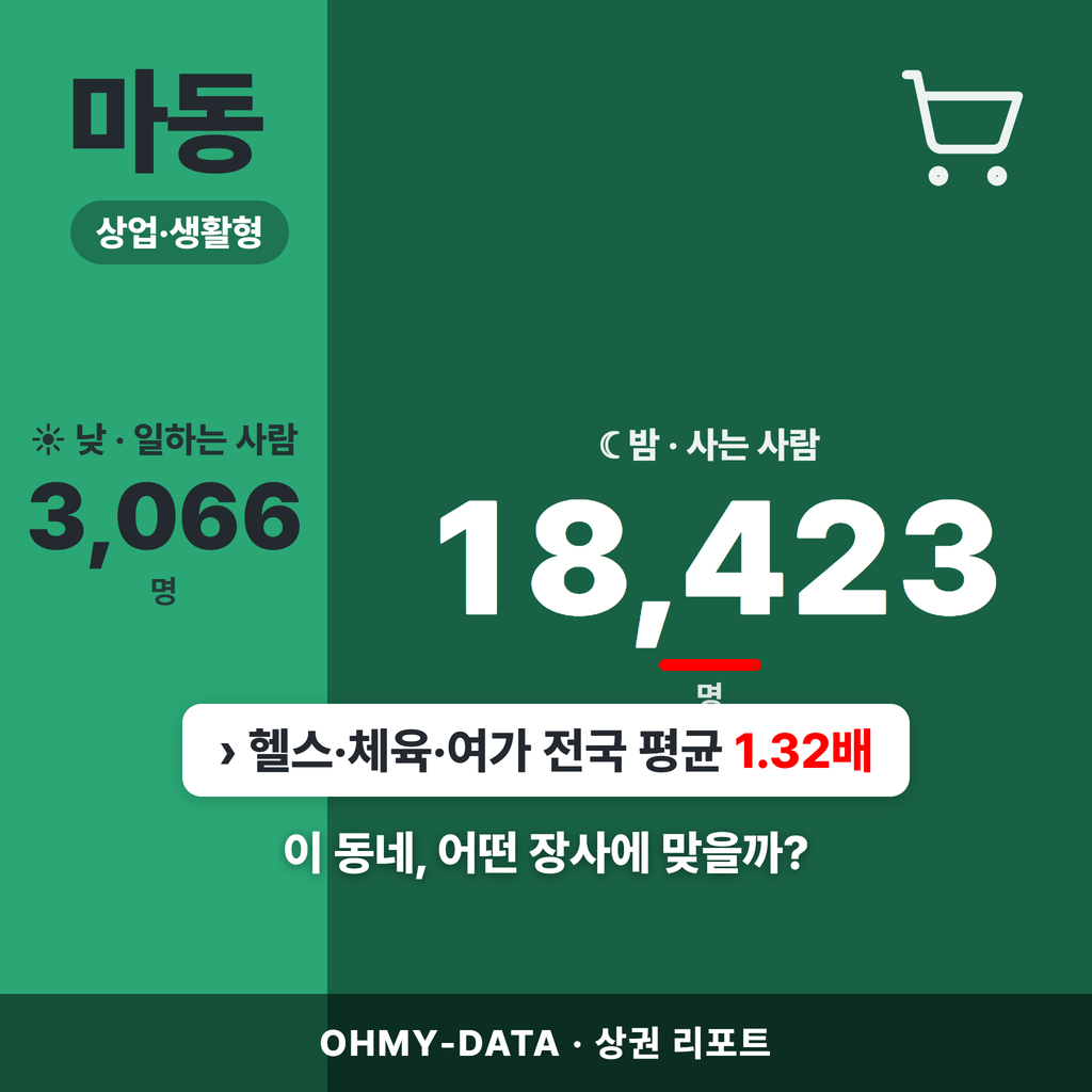 마동 마동_표지.png
