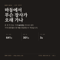 마동 표지