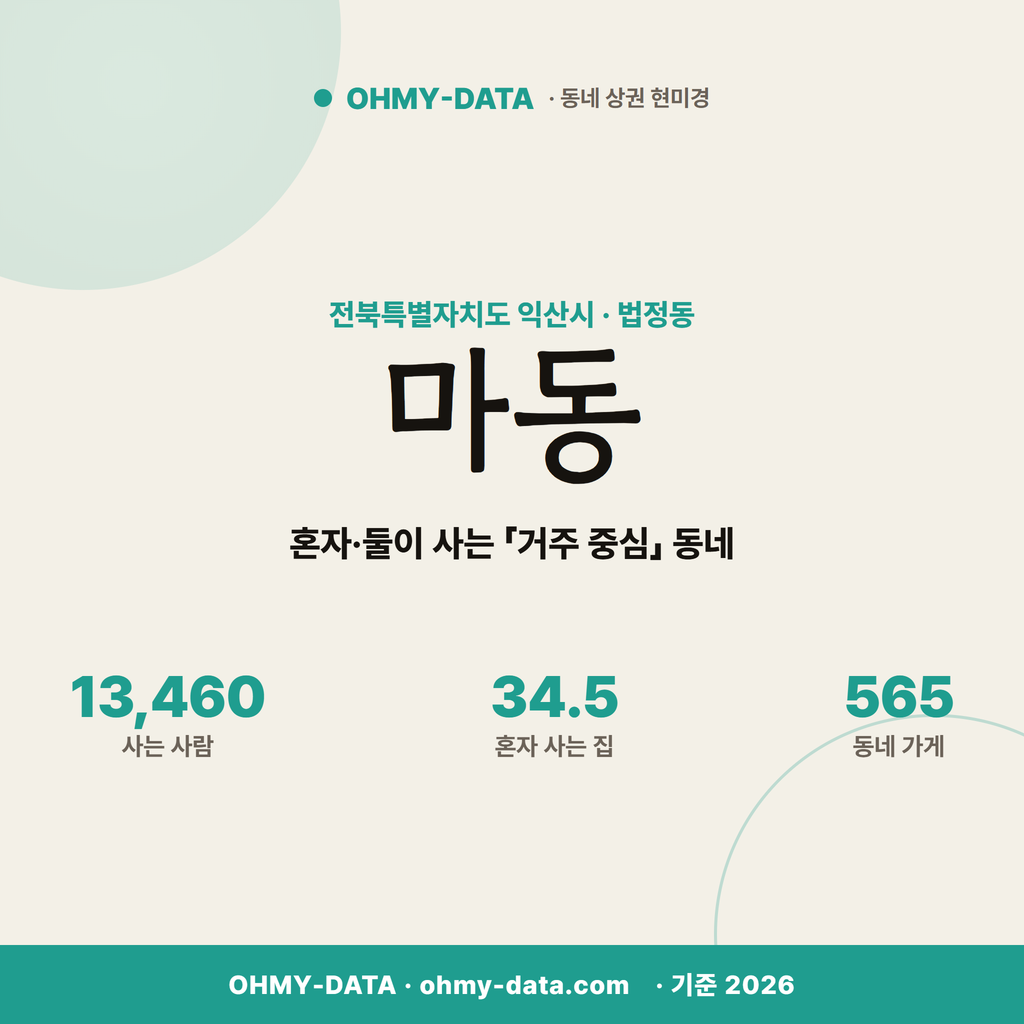 마동 마동_표지.png