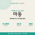 마동 마동_표지.png