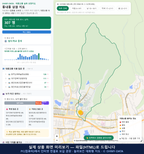 인터랙티브 지도 미리보기(실제 상품은 클릭형 HTML)