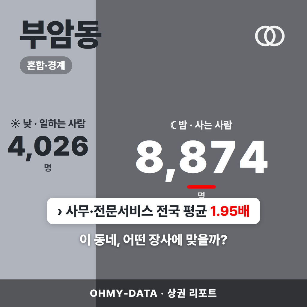 부암동 부암동_표지.png
