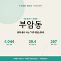 부암동 부암동_표지.png
