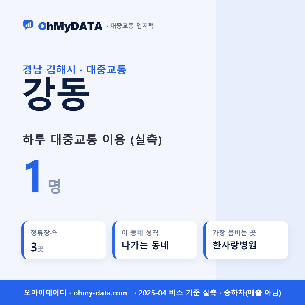강동 대중교통 입지팩 표지