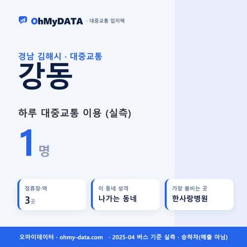 강동 대중교통 입지팩 표지
