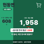 현동면 현동면_표지.png