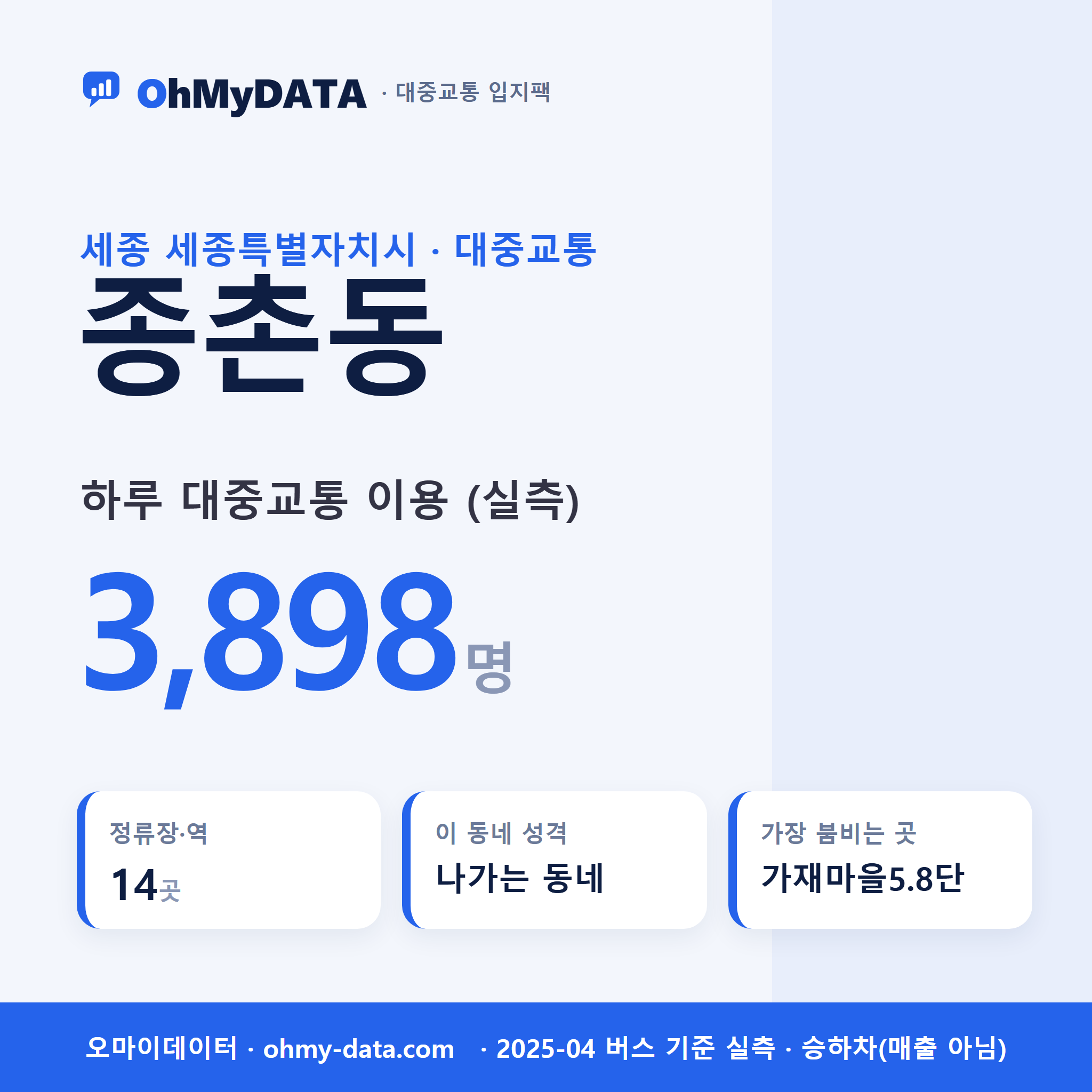 종촌동 대중교통 입지팩 표지