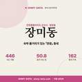 장미동 장미동_표지.png