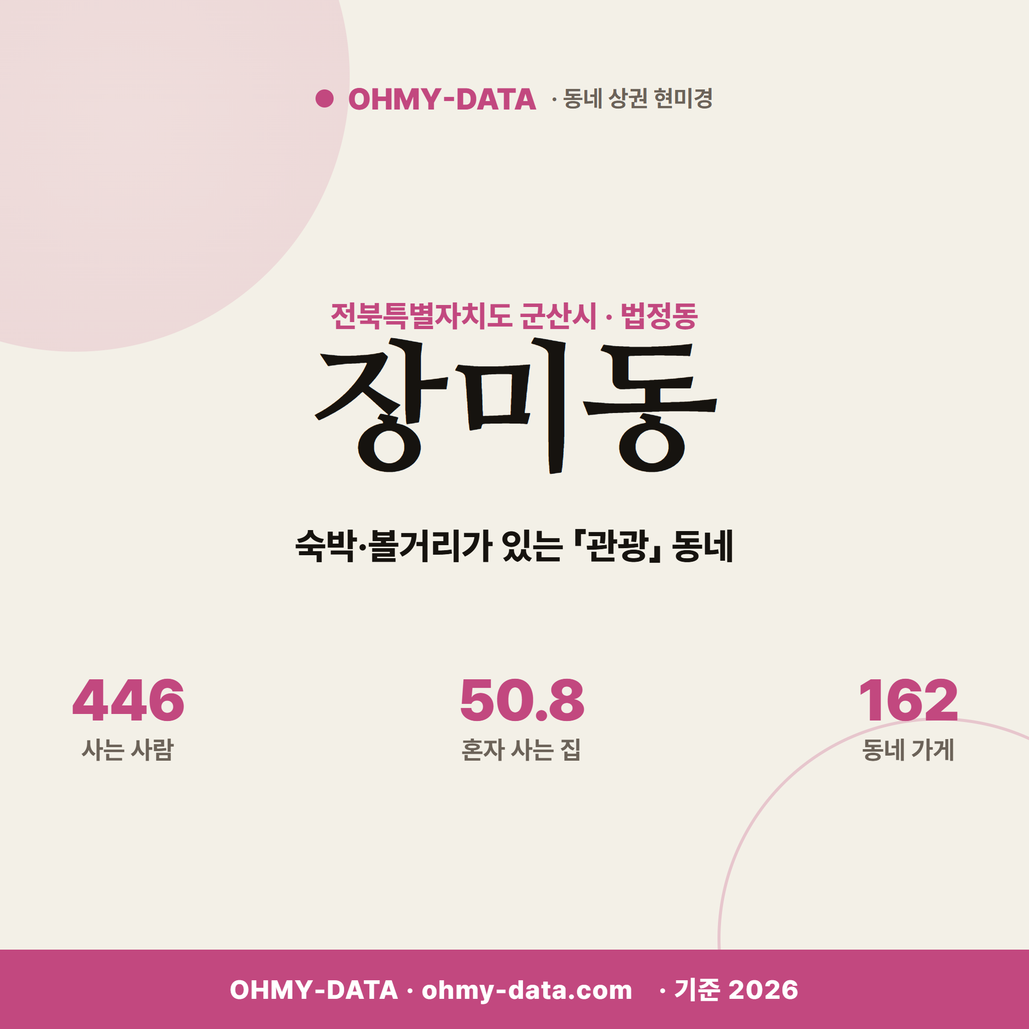 장미동 장미동_표지.png