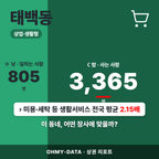 태백동 태백동_표지.png