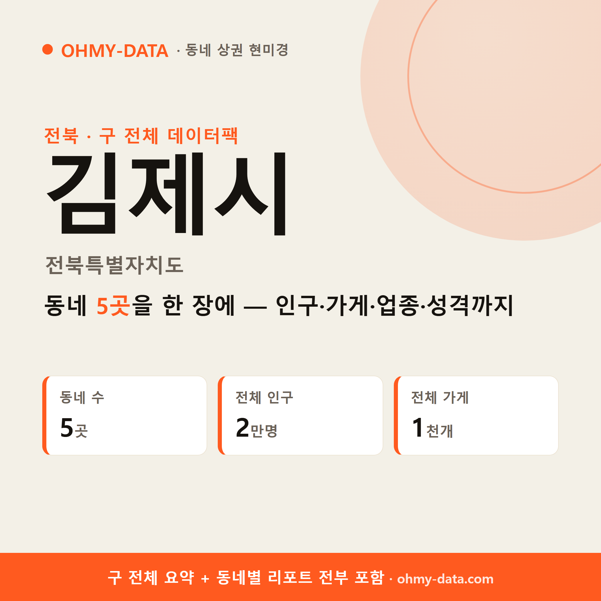 김제시 상권 데이터팩