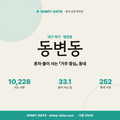 동변동 동변동_표지.png
