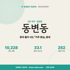 동변동 동변동_표지.png