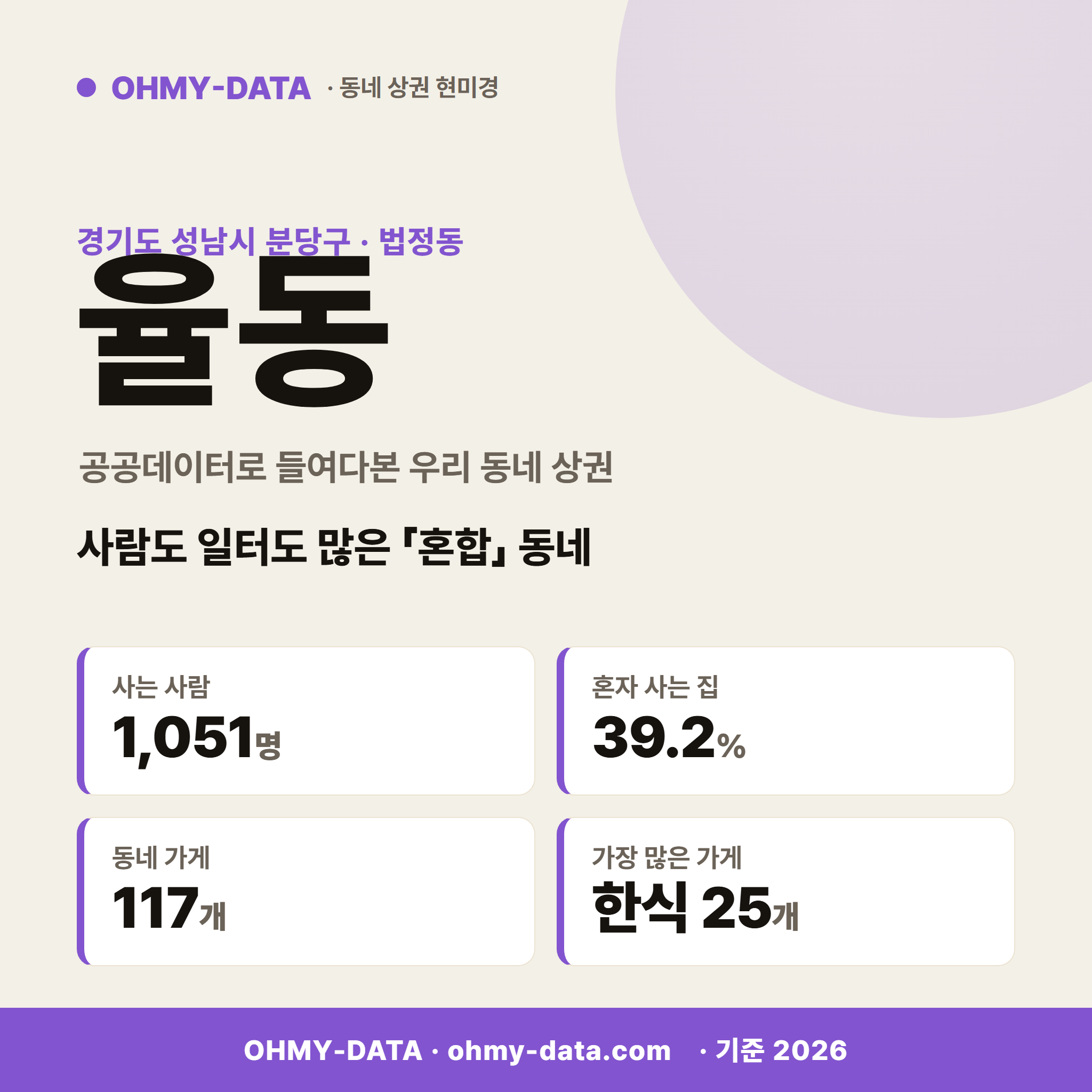 율동 율동_표지.png