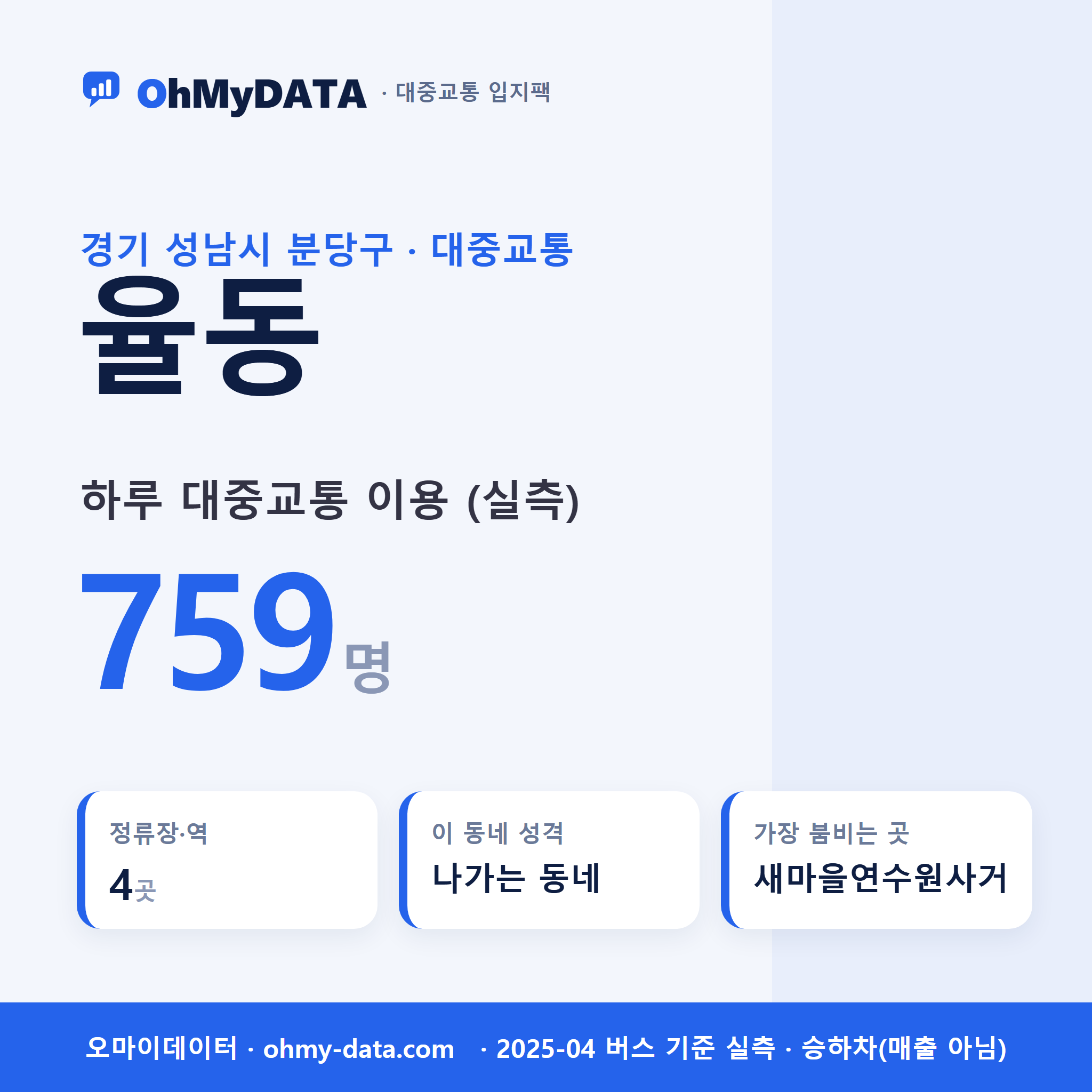 율동 대중교통 입지팩 표지