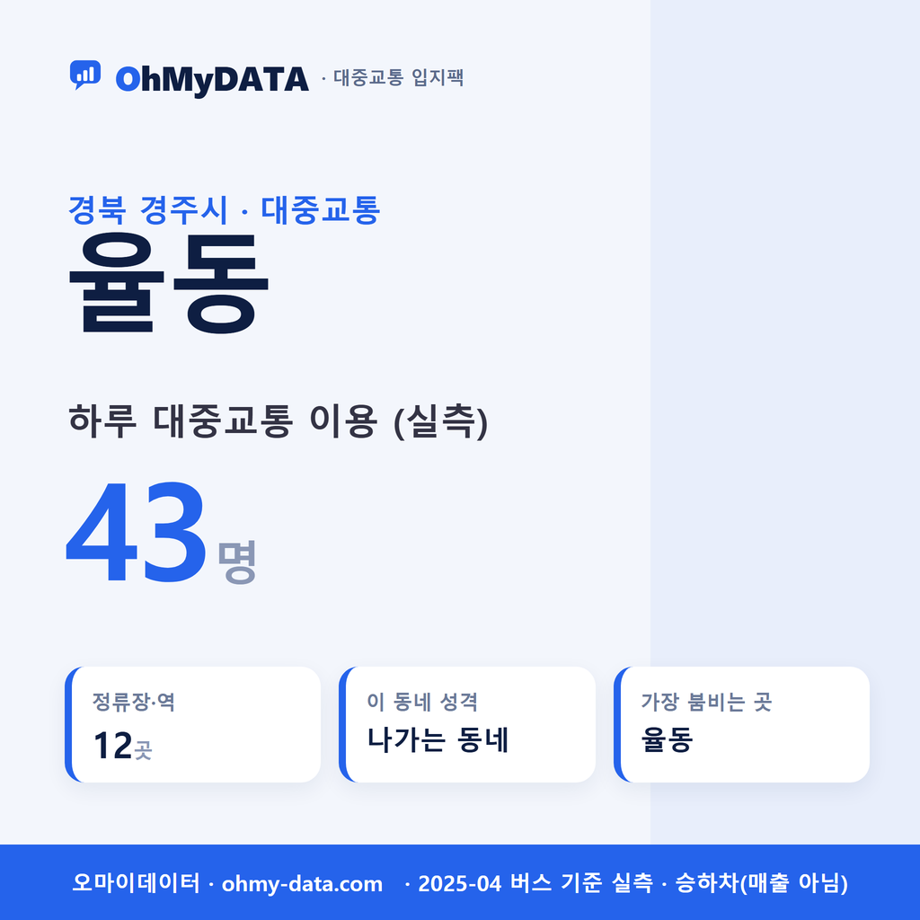 율동 대중교통 입지팩 표지