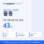 율동 대중교통 입지팩 표지