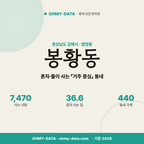 봉황동 봉황동_표지.png