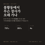 봉황동 표지