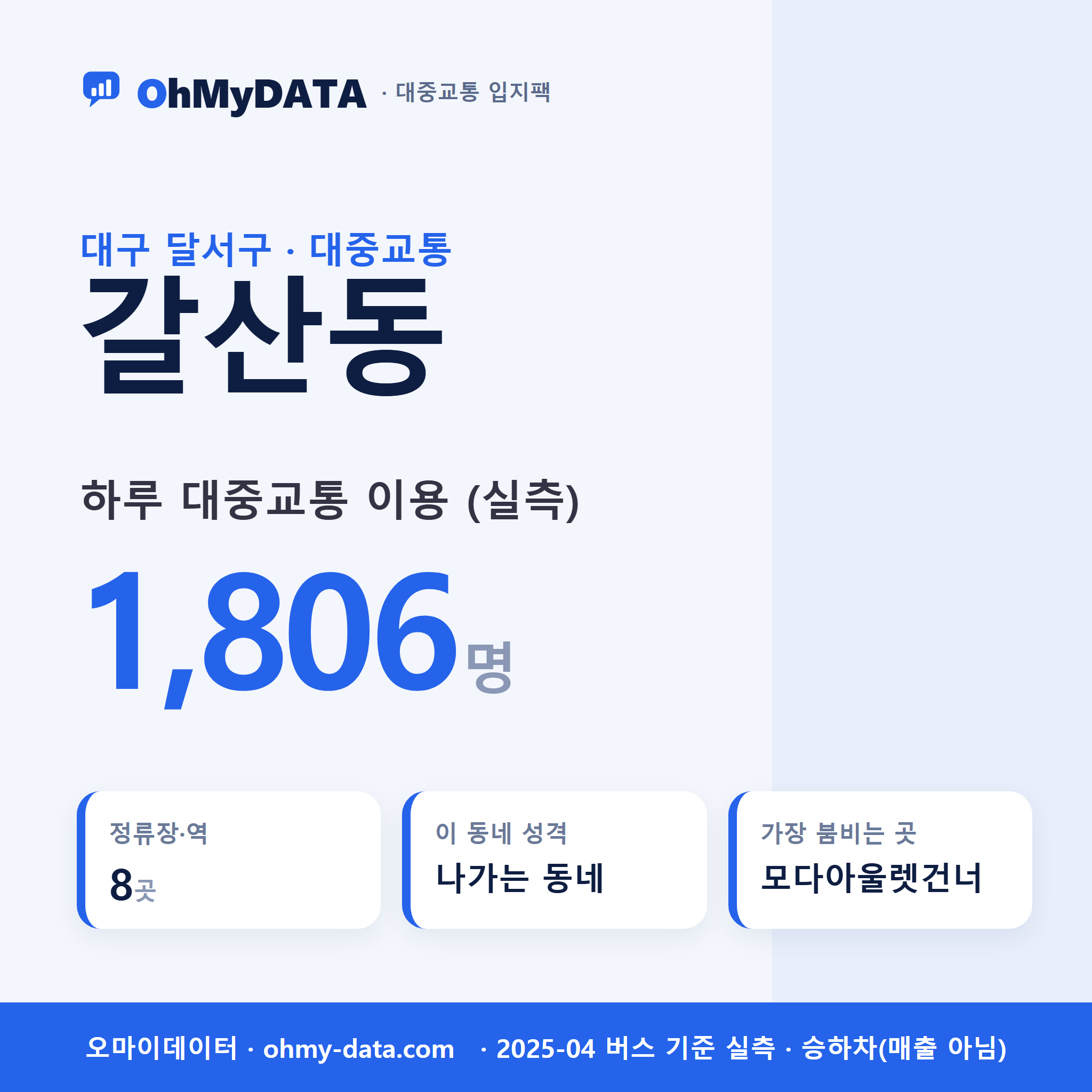 갈산동 대중교통 입지팩 표지