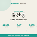 갈산동 갈산동_표지.png
