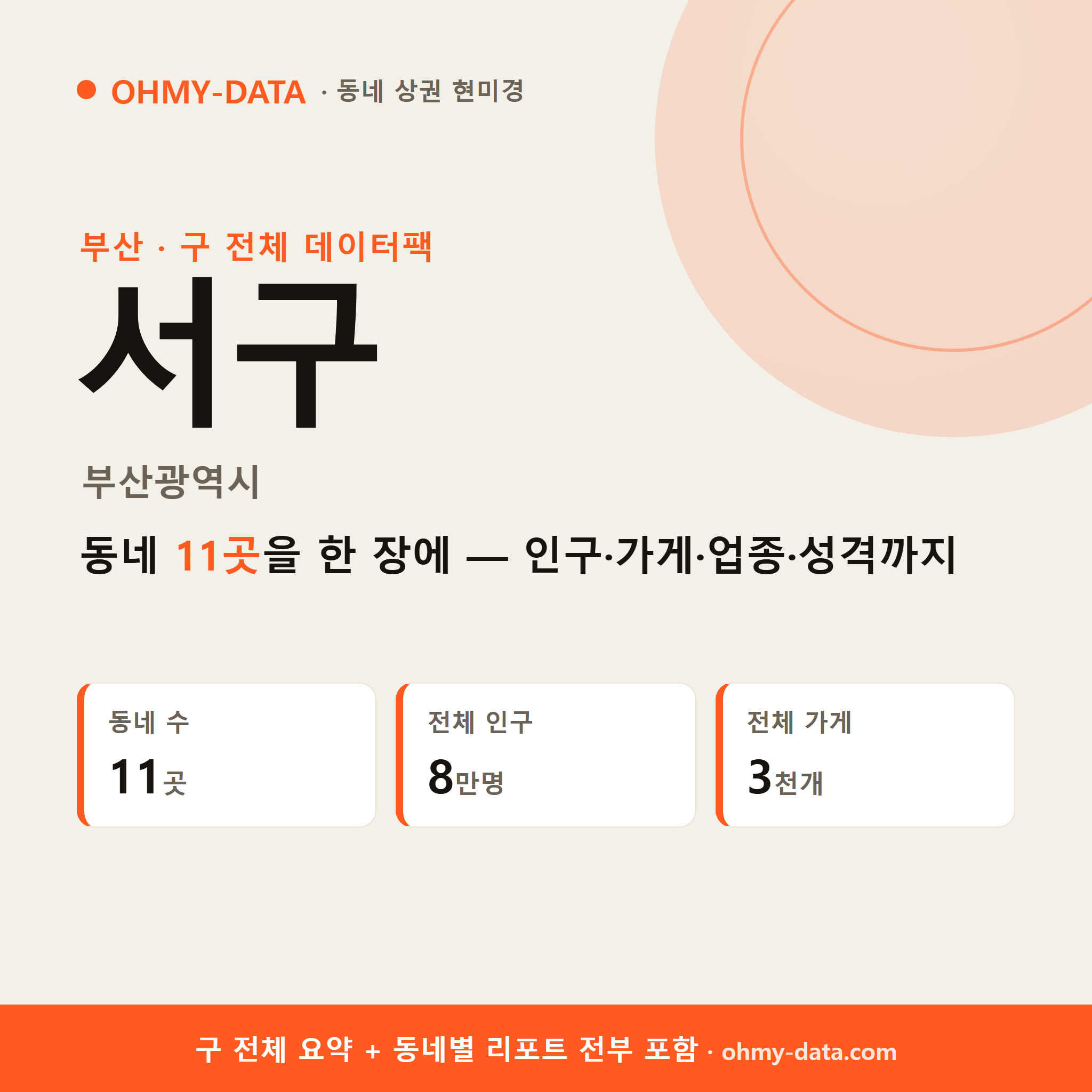 서구 상권 데이터팩