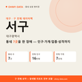 서구 상권 데이터팩