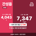 간성읍 간성읍_표지.png