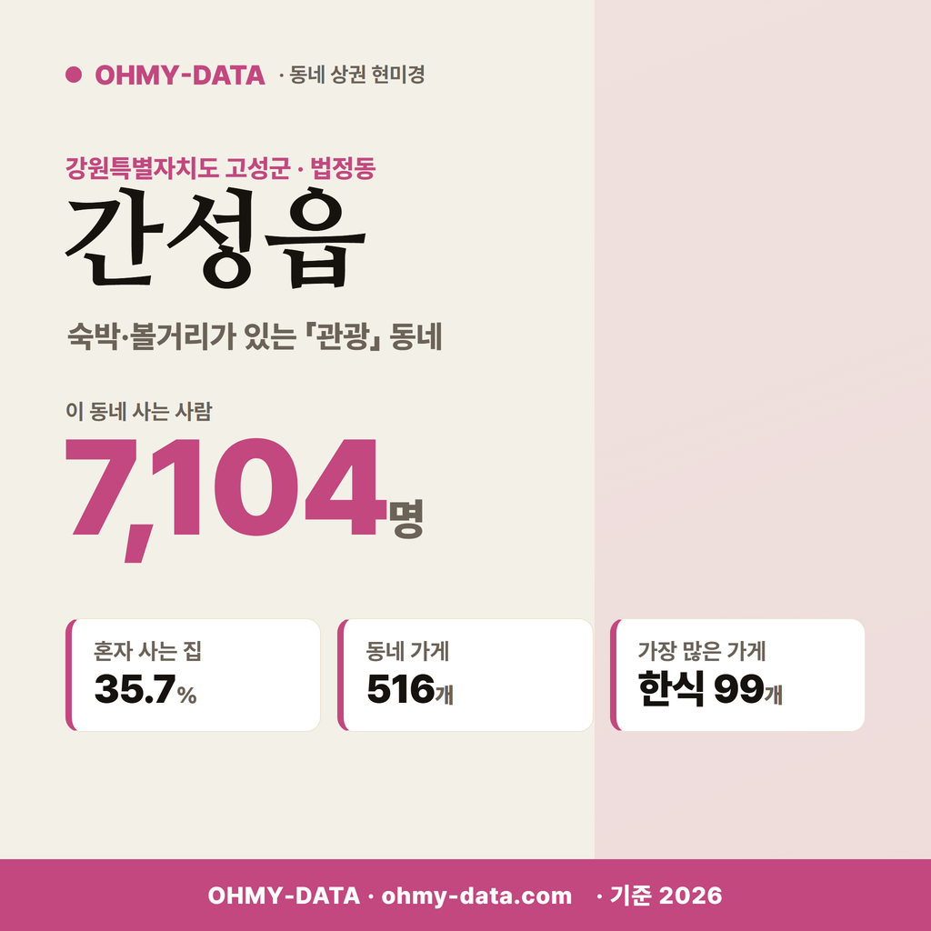 간성읍 간성읍_표지.png