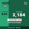석곡면 석곡면_표지.png