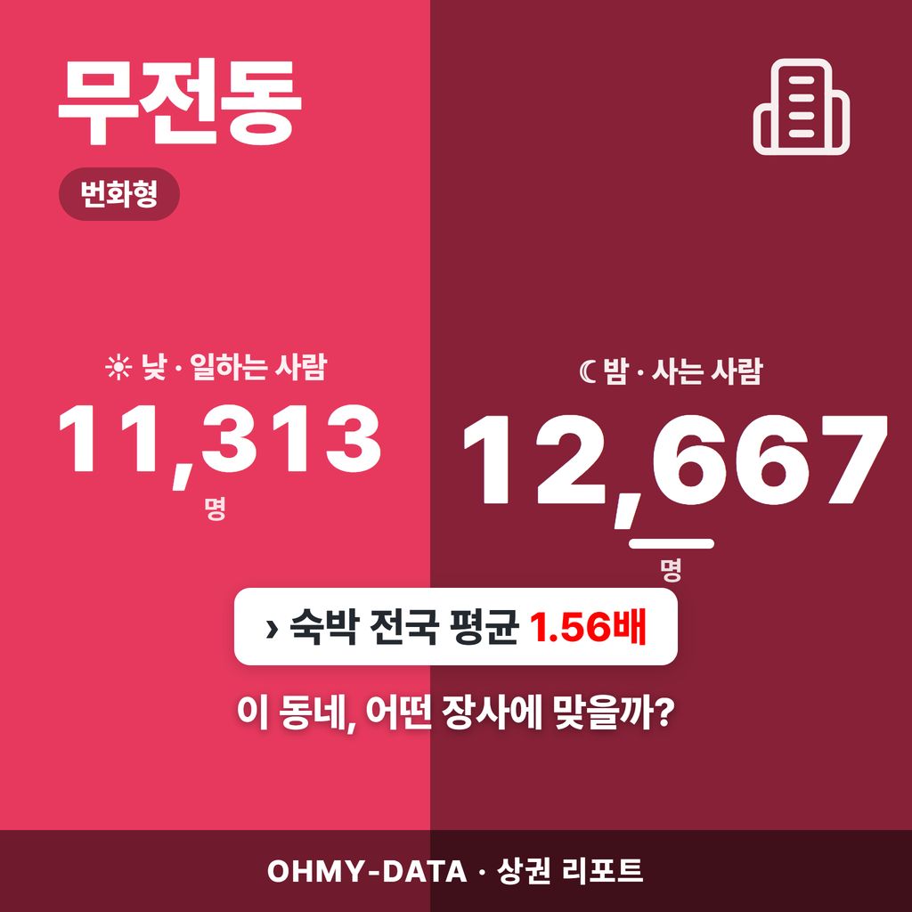 무전동 무전동_표지.png
